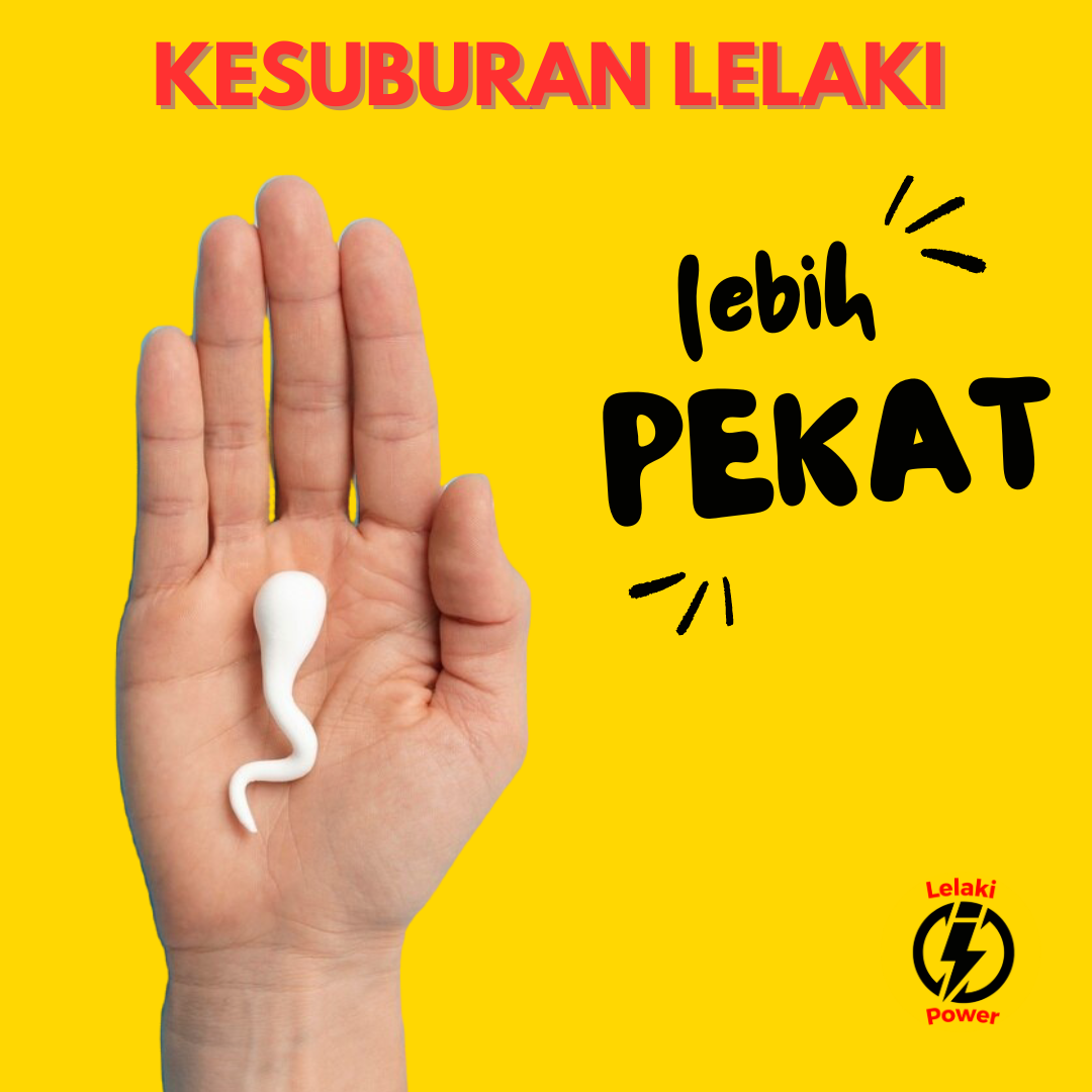 kesuburan lelaki